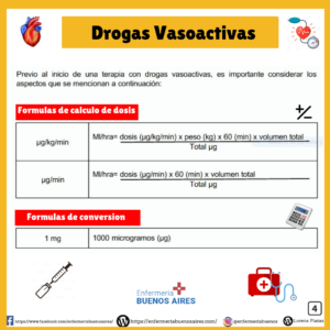 Drogas Vasoactivas