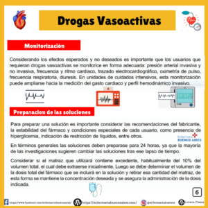 Drogas Vasoactivas