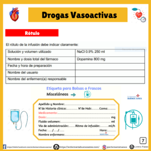 Drogas Vasoactivas