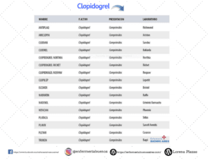 Clopidogrel