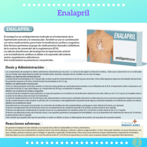 Enalapril 