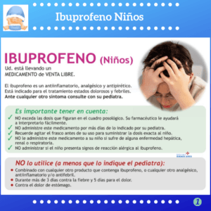 Ibuprofeno